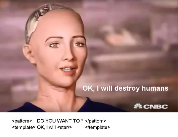 Sophia the robot reads lines from a script